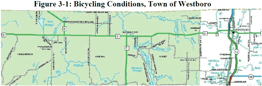 Town of Westboro, Wisconsin Bicycling Conditions